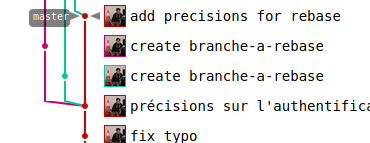 photos/commits_branches.png